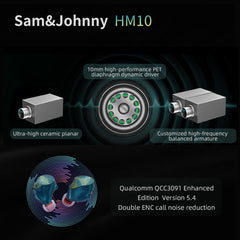 Sam&Johnny HM10 real wireless HiFi earphones with 12 driver pure BA system