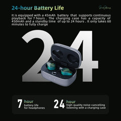 Sam&Johnny HM10 real wireless HiFi earphones with 12 driver pure BA system