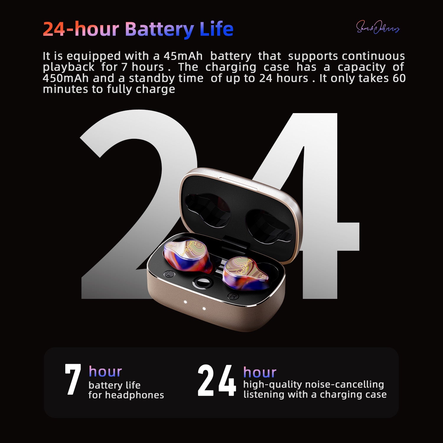 Sam&Johnny HMpro Aurora II real wireless HiFi earphones with 12 driver pure BA system